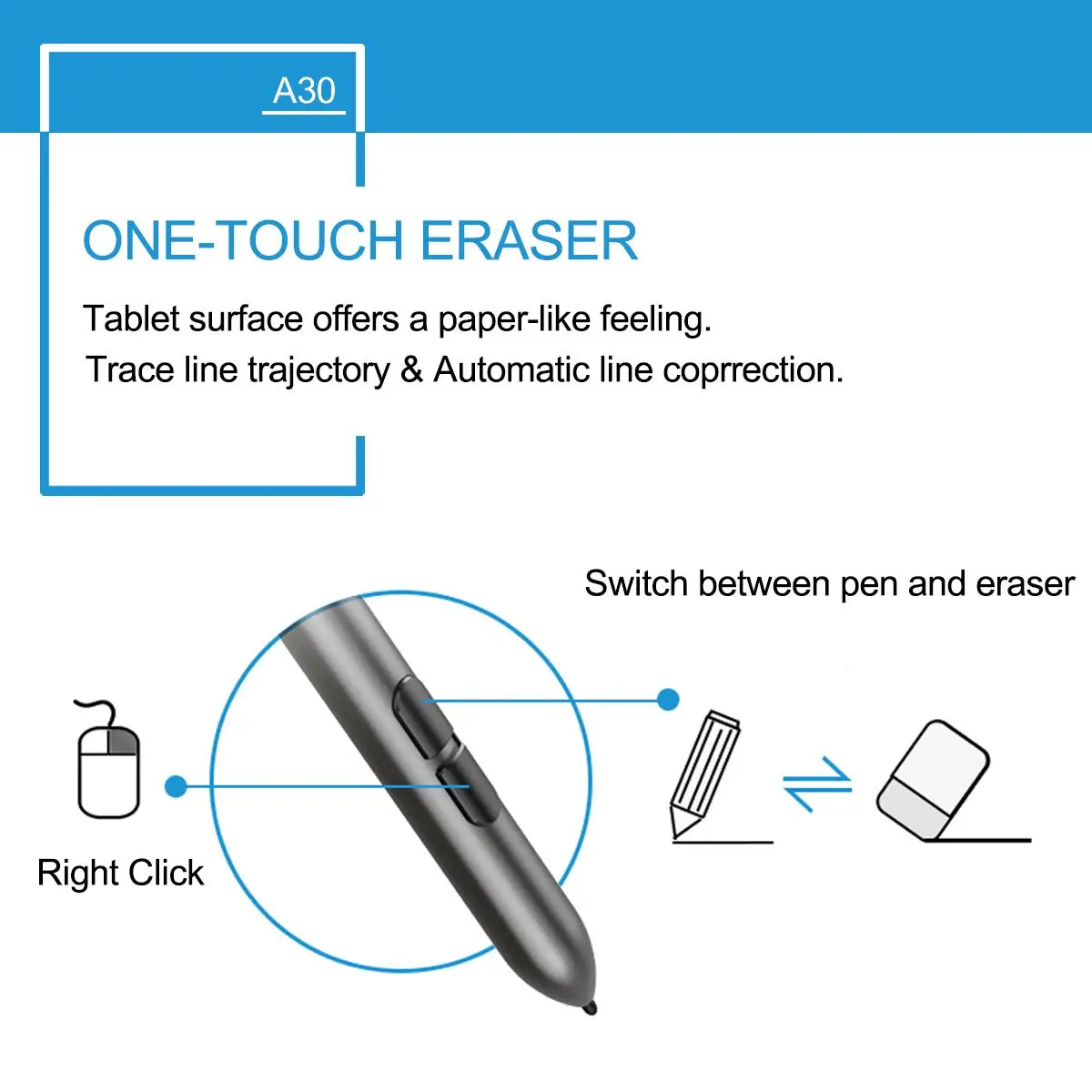 Graphics Drawing Tablet A30 for Illustrator 10x6 inches Large Active Area Digital Drawing Pad with 8192 Levels Passive Pen