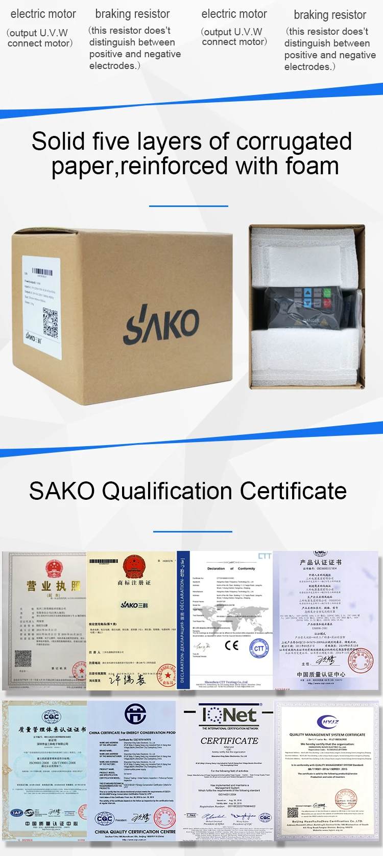SAKO SKI780 220 в кВт/кВт 1HP Мини VFD преобразователь переменной частоты для управления скоростью двигателя инвертор частоты
