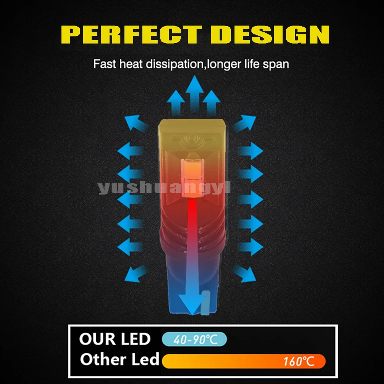YSY 50X T10 светодиодный Canbus 3030-4SMD T10 W5W 194 168 автомобильный индикатор габаритный фонарь Универсальный 3 Вт 12 В w5w canbus светодиодный Белый