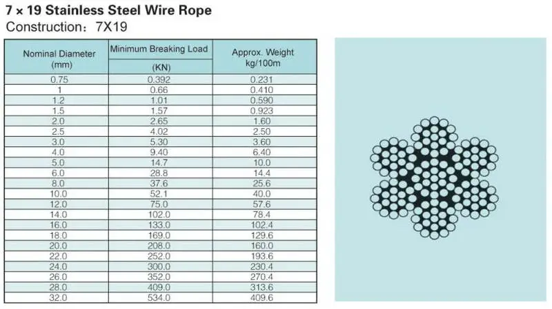 stainless steel wire rope cable stainless_0001