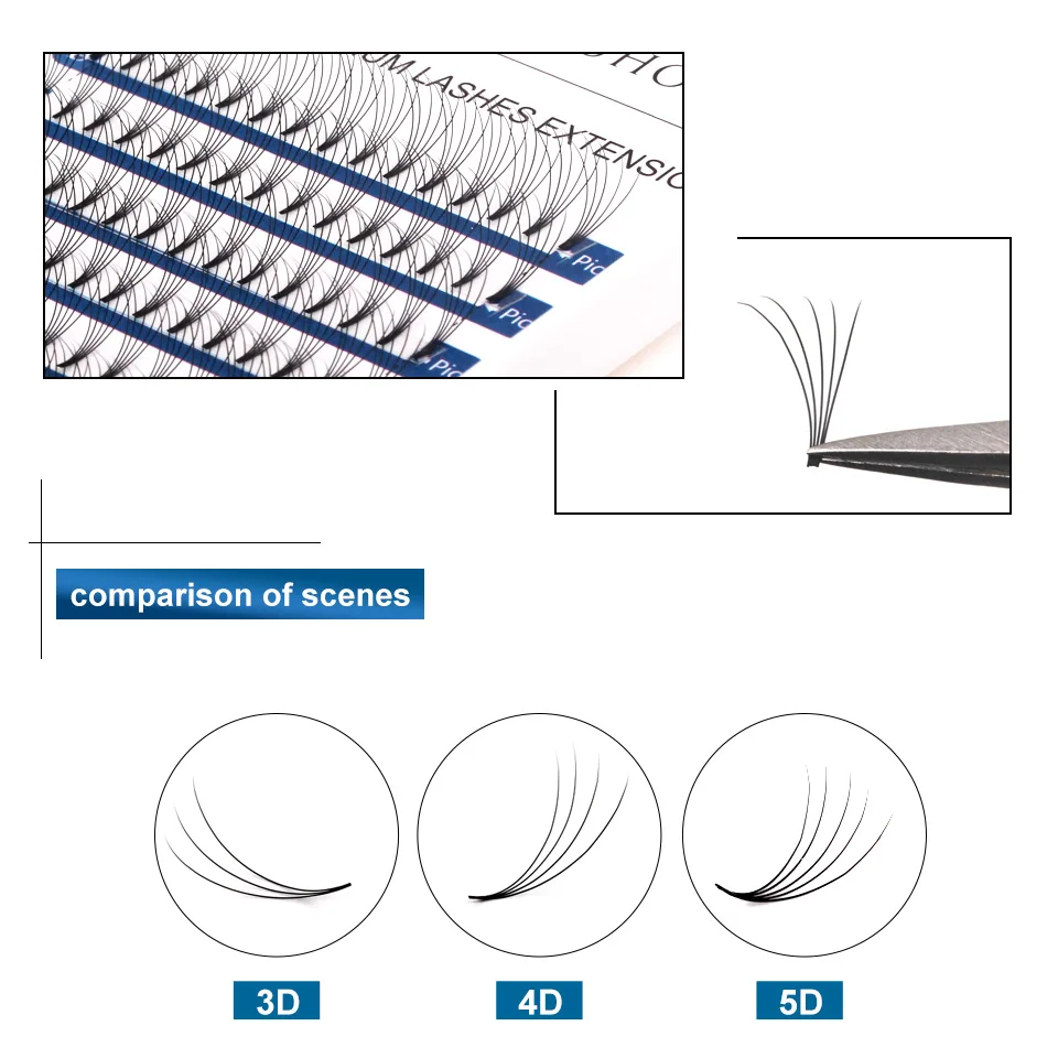 Предварительно сделанные объемные веера ресницы 3D/4D/5D/с коротким стержнем русский объем вееры ресницы из искусственной норки тепловые предварительно сделанные вееры объемные ресницы макияж