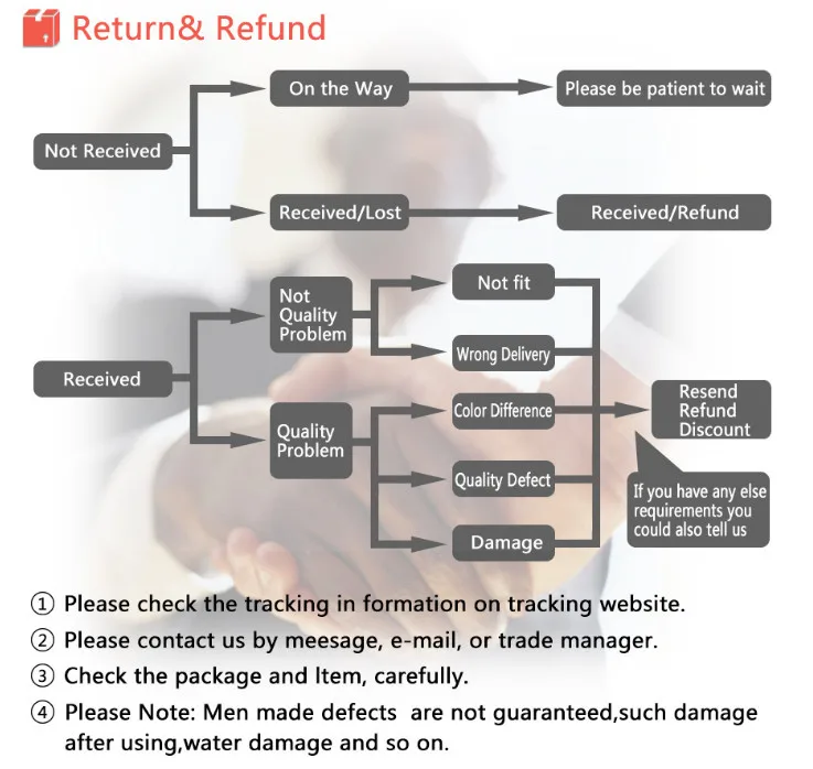 1532865fbe76af4d84b59ff849fba9d - 副本 - 副本 - 副本