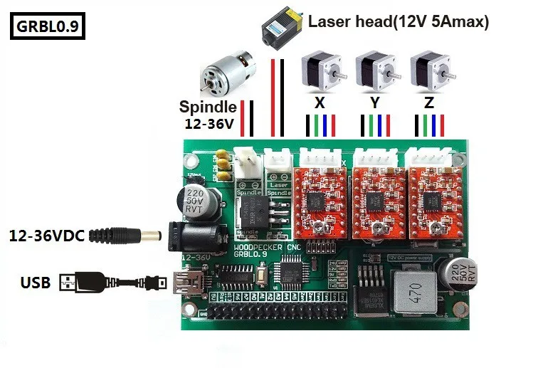 arduino USB cnc 3