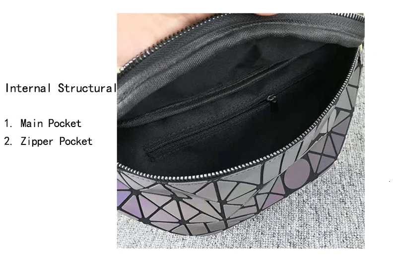Новая женская поясная сумка светящаяся Геометрическая поясная сумка высокого качества из искусственной кожи на ремне кошельки для спорта