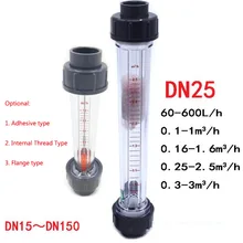 Пластиковые трубки плавучий расходомер LZS-25 LZT-25 роторный расходомер Yuyao расходомер количество сточных вод