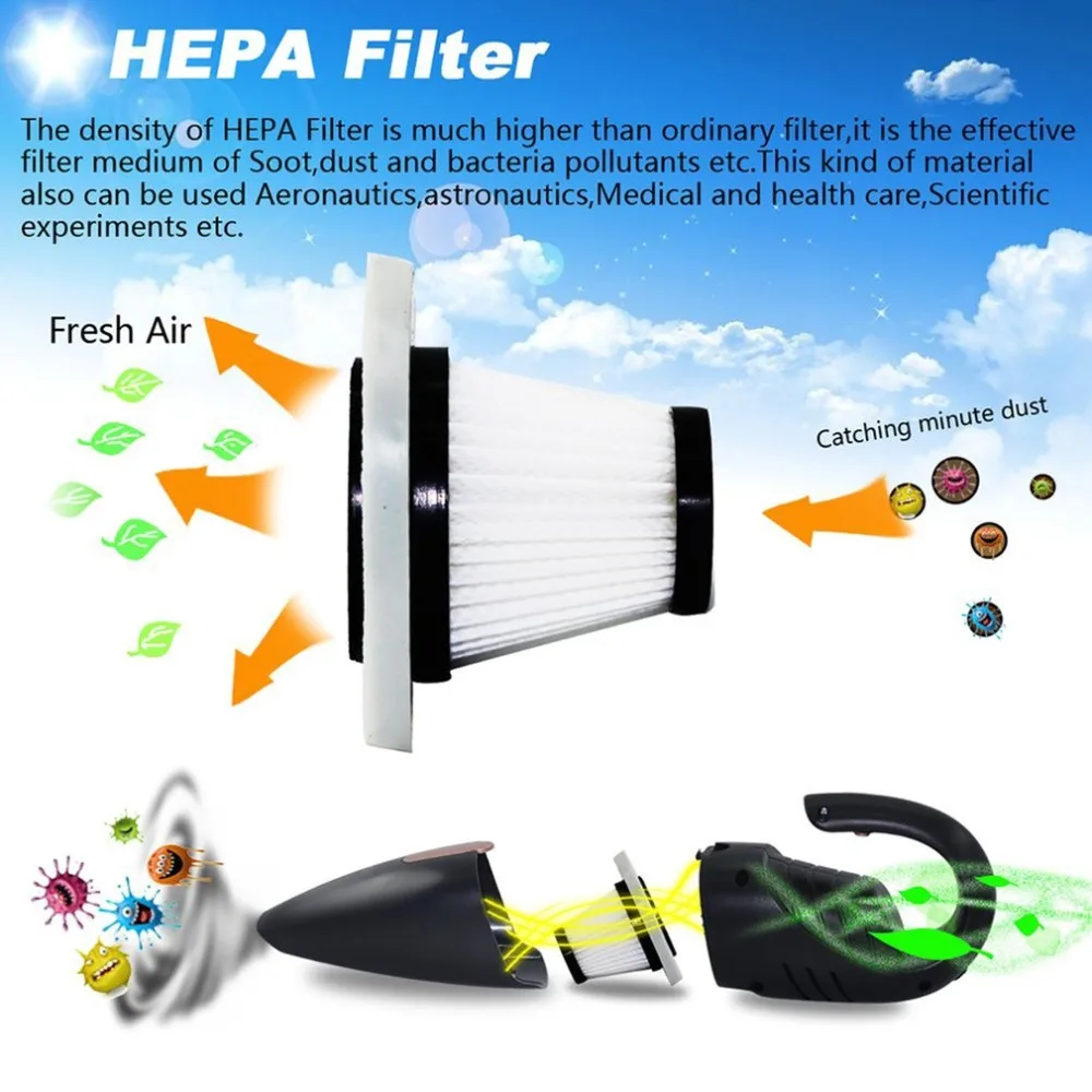 Portable Mini Wet And Dry Dual-Use Car Vacuum Cleaner High Power Handheld Auto Vehicles Dirt Dust Cleaning Cleaner