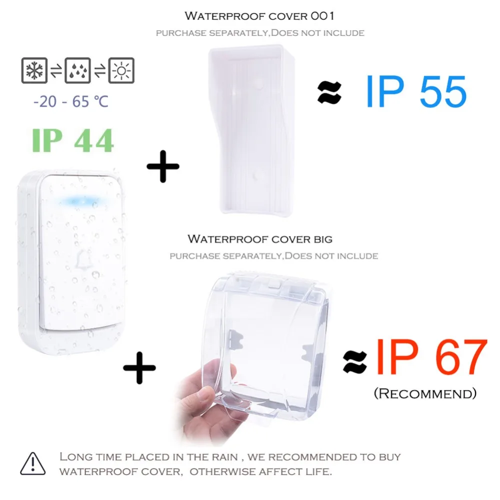 SMATRUL New Waterproof Wireless Doorbell EU Plug 300M Remote smart Door Bell Chime ring  1 2 button 1 2 3 receiver no battery Deaf Gorgeous lighting black 6