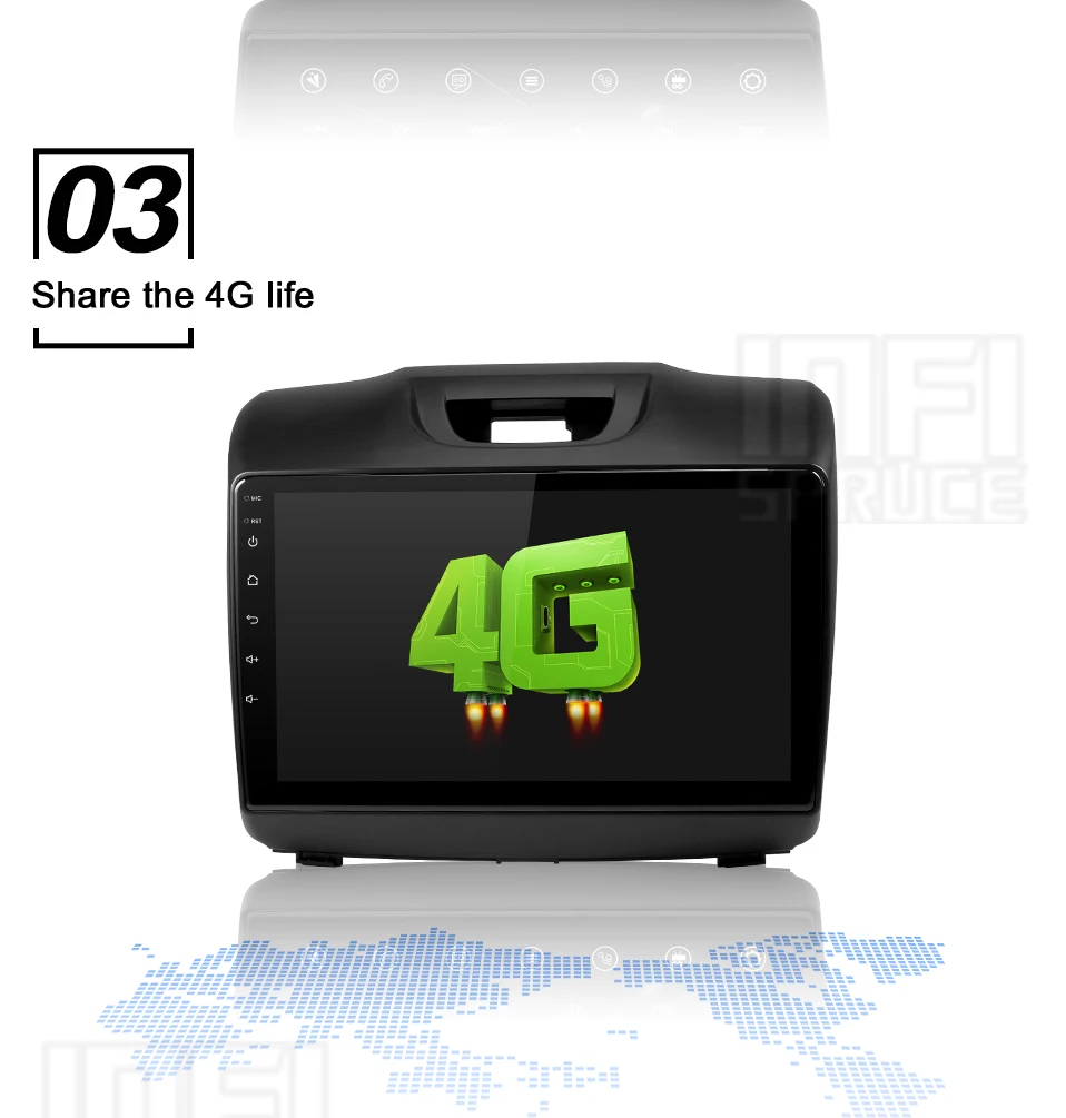 Top android 8.1 car dvd gps player for Chevrolet S10 ISUZU D-MAX with radio gps navigation support mirror link steering wheel 8 Top android 8.1 car dvd gps player for Chevrolet S10 ISUZU D-MAX with radio gps navigation support mirror link steering wheel 8