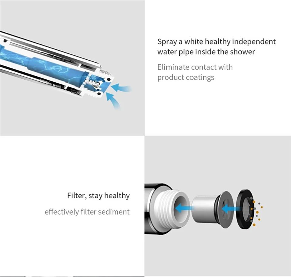 Xiaomi Mijia Diiib 3 Modes Handheld Shower Head Set 360 Degree 120mm 53 Water Hole with PVC Matel Powerful Massage Shower (13)