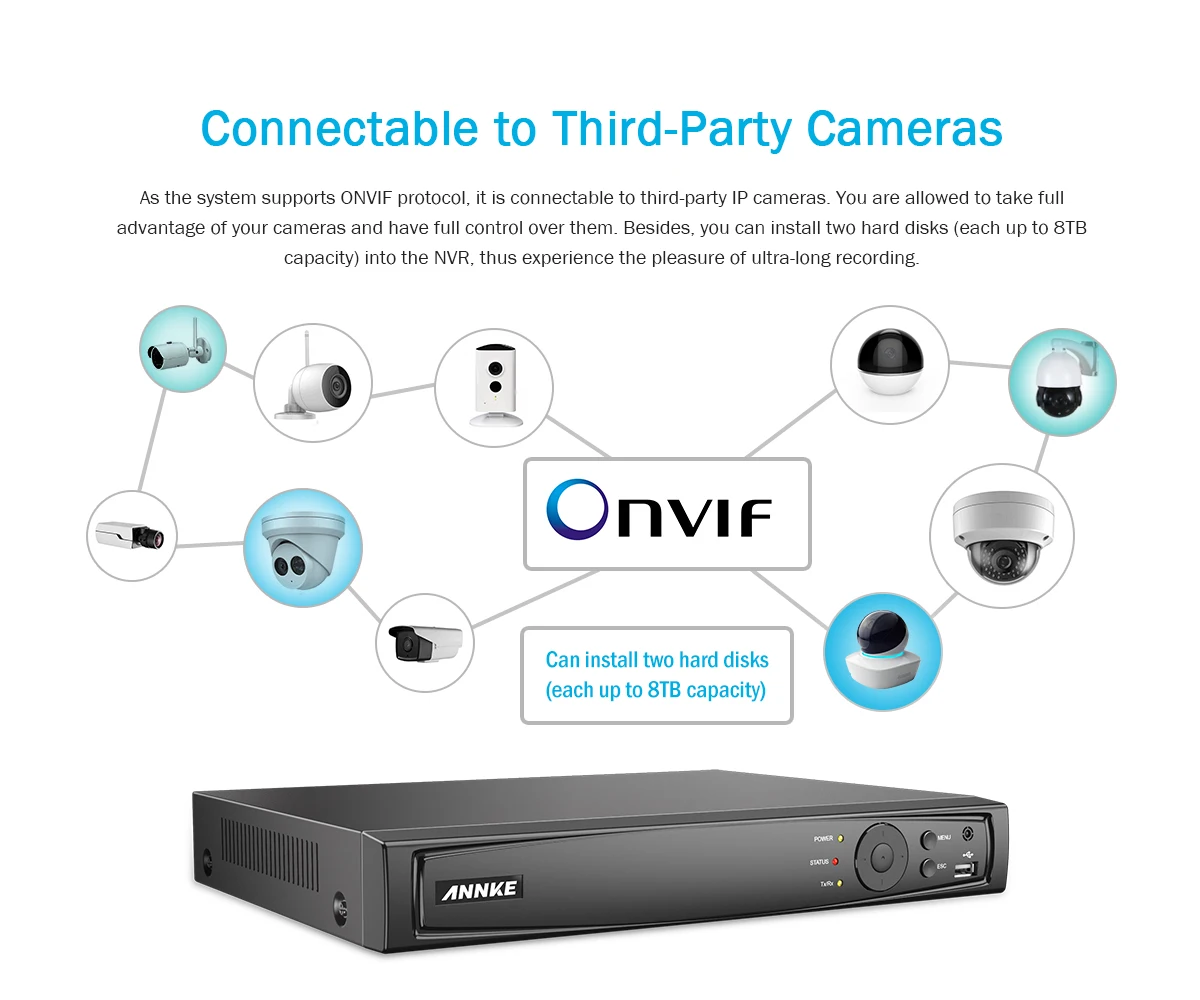 ANNKE 8CH 4K Ultra HD POE, сетевые системы безопасности Видео 8MP H.265+ NVR с 8 шт 8MP защищенная от внешних воздействий ip-камера комплект камер видеонаблюдения для безопасности