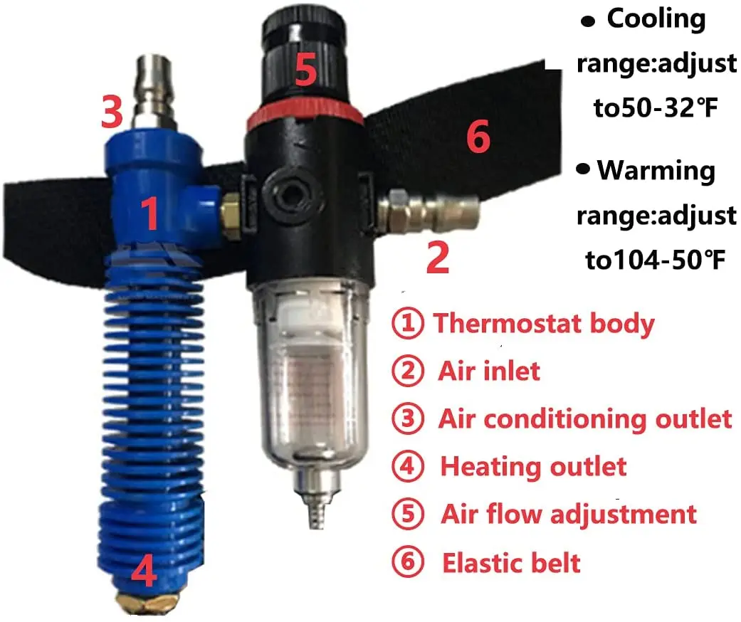 Acessórios para ferramenta elétrica