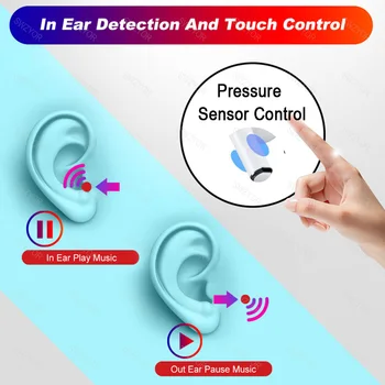 

i900000 Max Tws Wireless Earphone 1:1 Air 3 Pressure Sensor Bluetooth Earphones Earbuds H1 Chip Pk i100000 i90000 i200000 tws