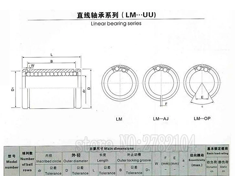 LMUU尺寸图1