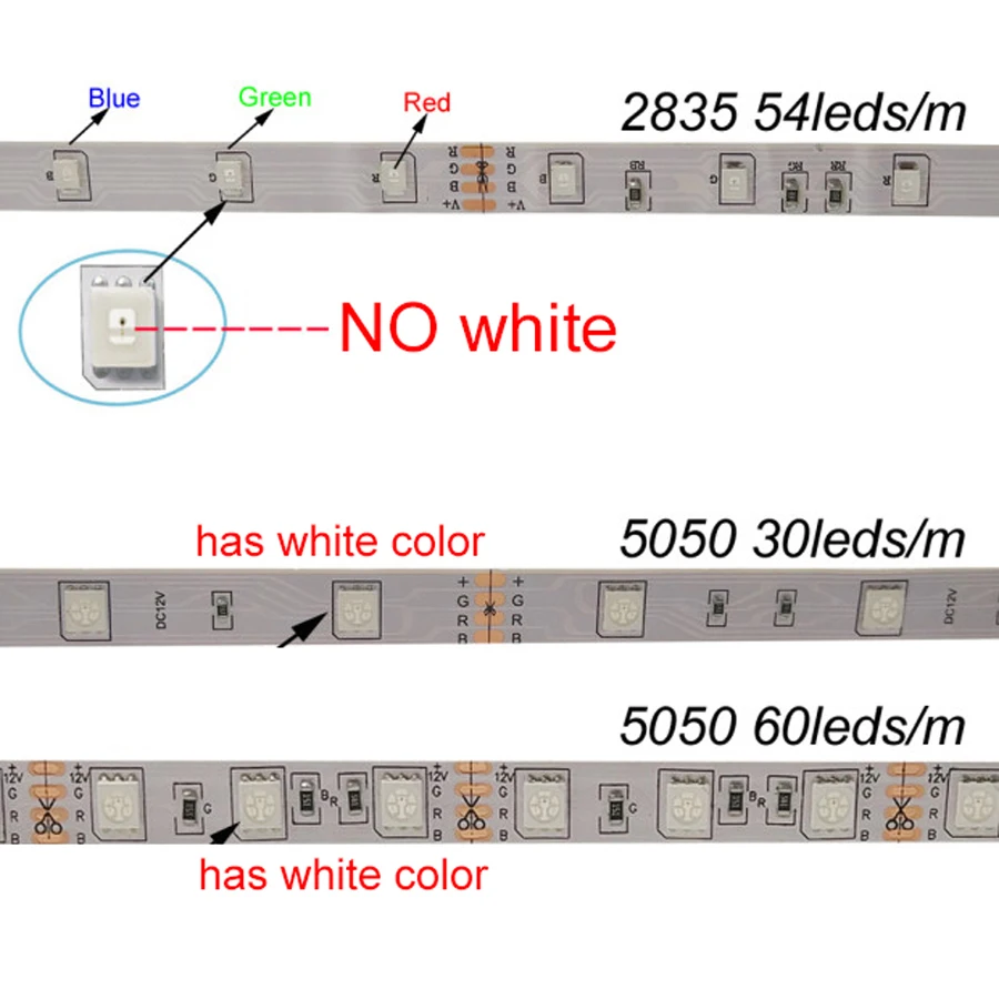 5 м SMD 5050 Светодиодные ленты светильник DC12V RGB полосы Водонепроницаемый светодиодный лента диод неоновая лента гибкий светодиодный светильник с контроллером адаптер
