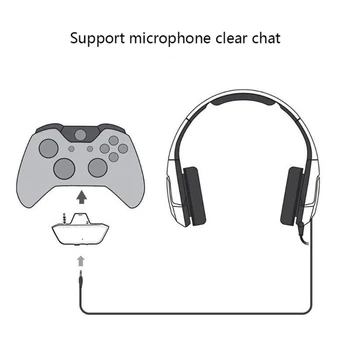 

Controller 3.5mm Plug Bluetooth Audio Transmitter Hot Sale Converter Adapter Delicate Texture for Headphones for Xbox One