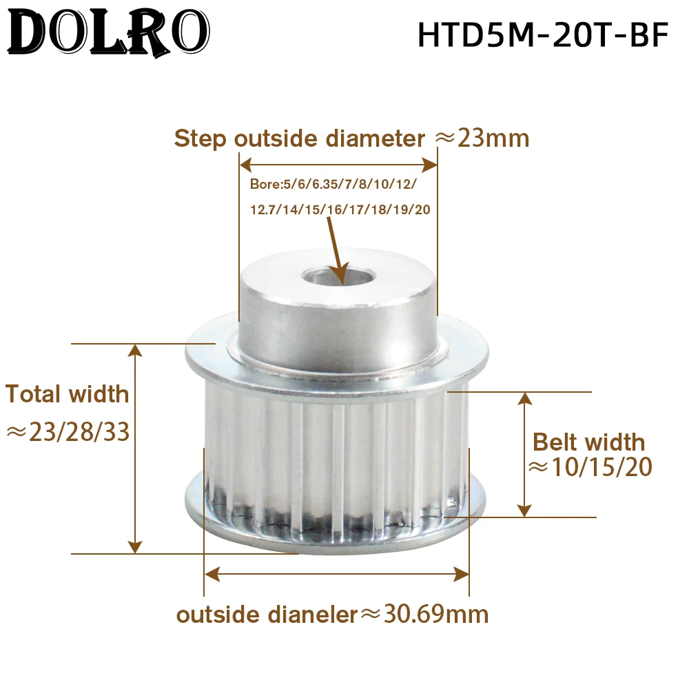 20 Teeth HTD 5M Synchronous Pulley Bore 5/6/6.35/7/8/10/12/14/15/18/19/20mm for Width10/15mm BF Keyway HTD5M Timing Belts Wheel Timing Belt Pulley Fixed Pulley Timing Pulley Belt Pulley