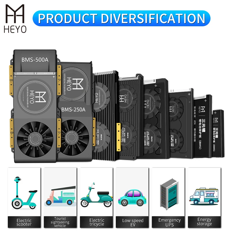 HEYO NMC Li Ion BMS 3S 12V 10A 20A 30A 40A 50A 60A 12 6 V 18650 литиевая батарея защитная доска с