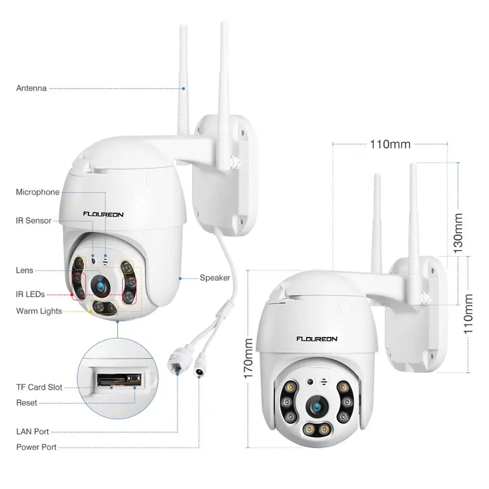Floureon новинка HD 1080 P беспроводная WiFi ip камера двойной светильник ночное видение