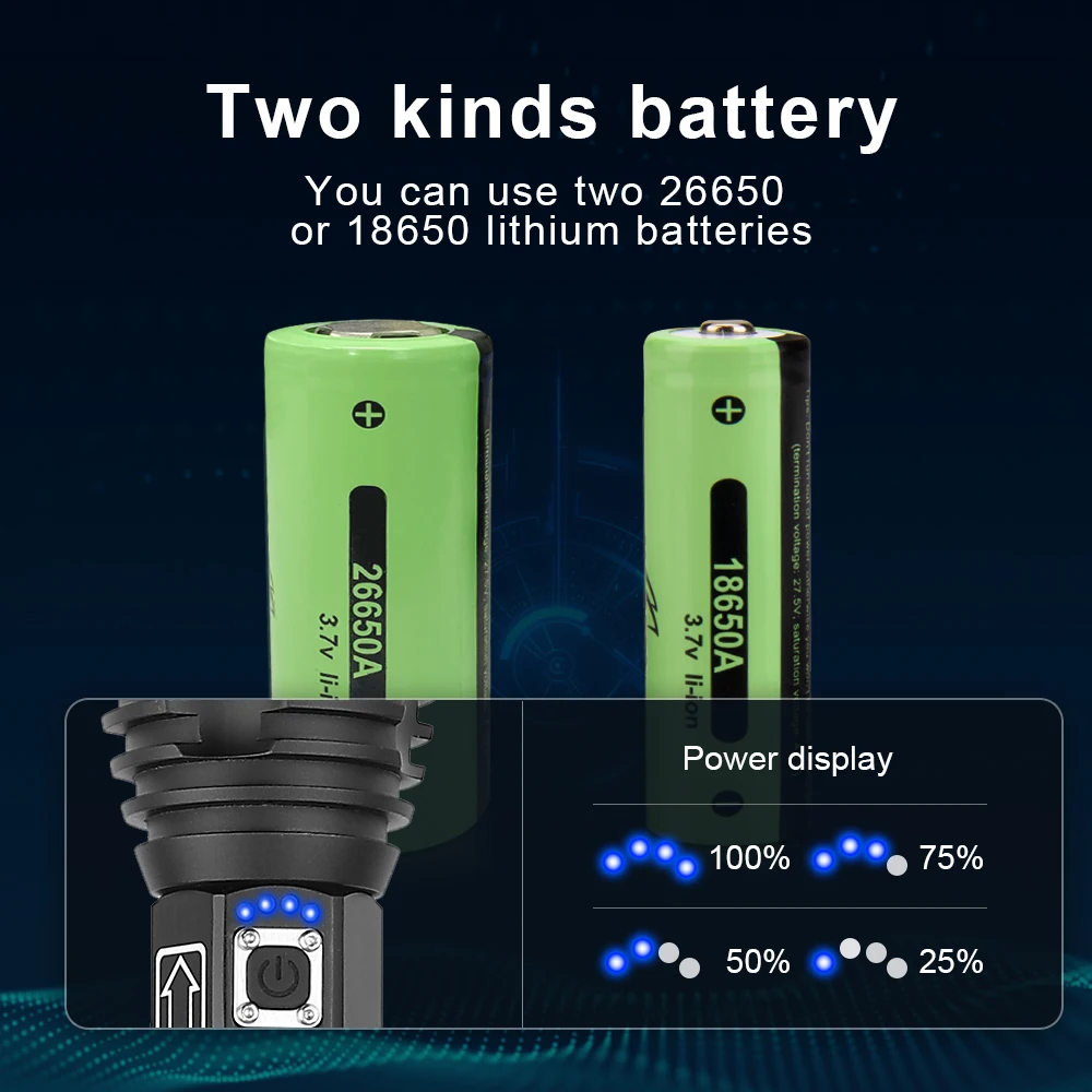 Супер мощный фонарик XHP90 Q5 светодиодные Яркие мини фонарики 18650 для охоты с USB