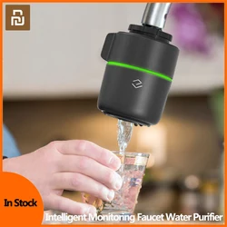 Smart Home Intelligent Monitoring Faucet Water Purifier Kitchen Accessories With Composite Filter High Efficiency Filtration Smart Home Intelligent Monitoring Faucet Water Purifier Kitchen Accessories With Composite Filter High Efficiency Filtration