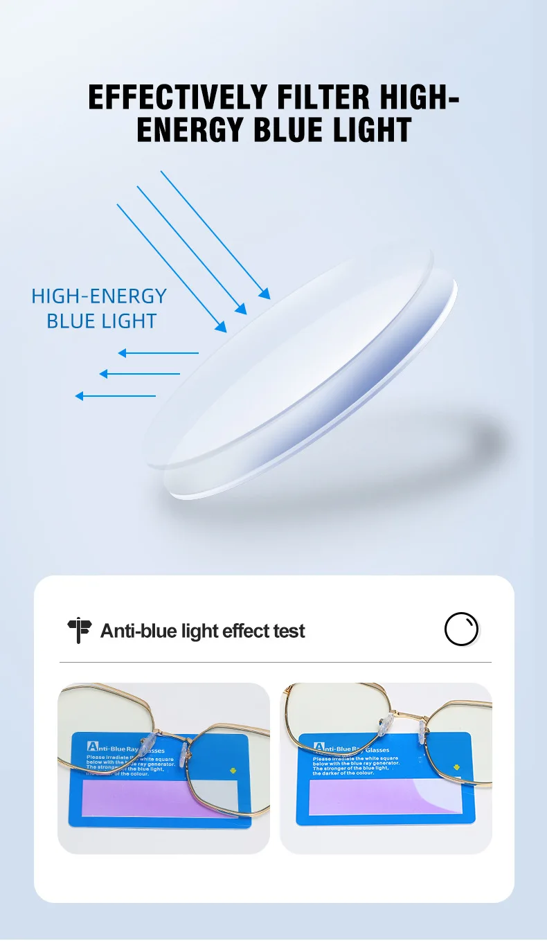 Neue Platz Mode Titan Legierung Lesebrille Für Männer Frauen Anti Blau Licht Blockieren CR-39 Photochrome Harz Gläser Linsen – Detail 4