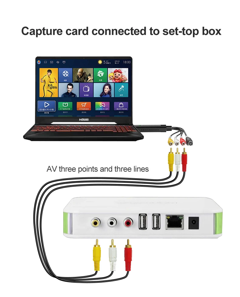 digital, áudio e vídeo, VHS Record Capture Card, adaptador PC, USB2.0