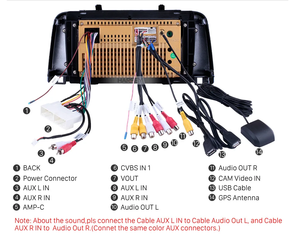 Clearance Harfey 9" Android 8.1 GPS Car Radio Bluetooth for Kia K5 Multimedia with USB WIFI Music support Carplay SWC 3G Backup Camera 16