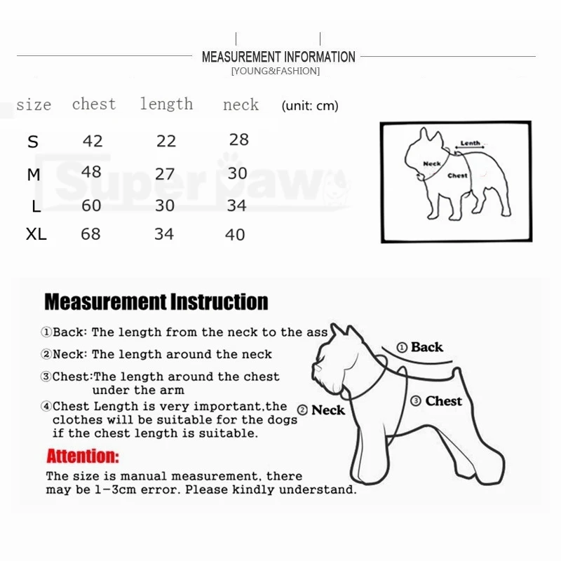 Measurement Information_副本