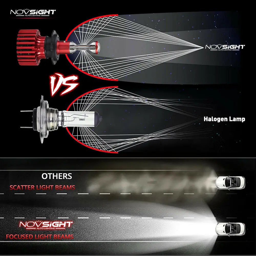 Novsight Автомобильные фары H4 огни H7 H1 H8 H9 H11 H13 6500K холодный белый лампы 10000 м 60 Вт Противотуманные огни 9006 9005 9007 Aotu фар