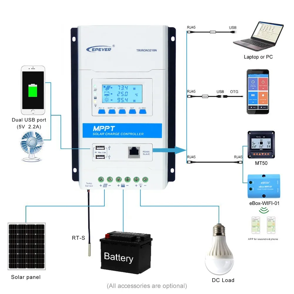 Epever 30A MPPT Солнечный контроллер заряда TRIRON3210N солнечный регулятор 12 В/24 В Макс. PV Входная мощность 390 Вт/12 В 780 Вт/24 В
