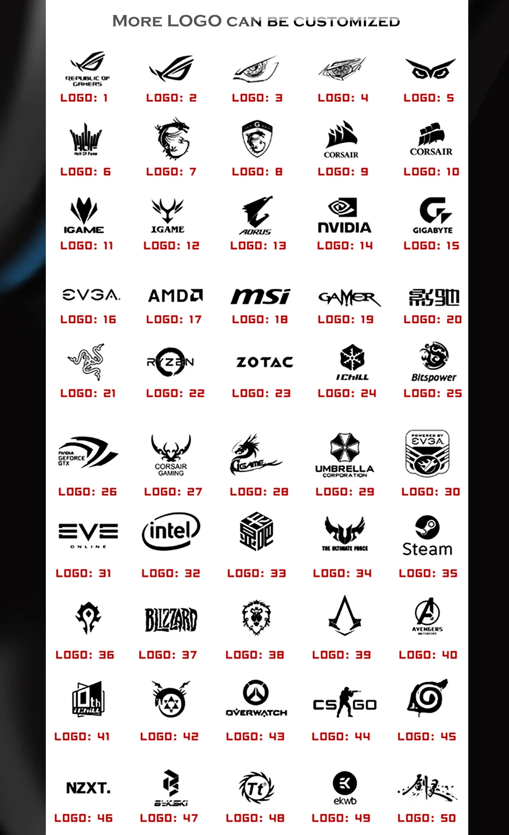Streamer Backplate Para O Caso Placa Gráfica