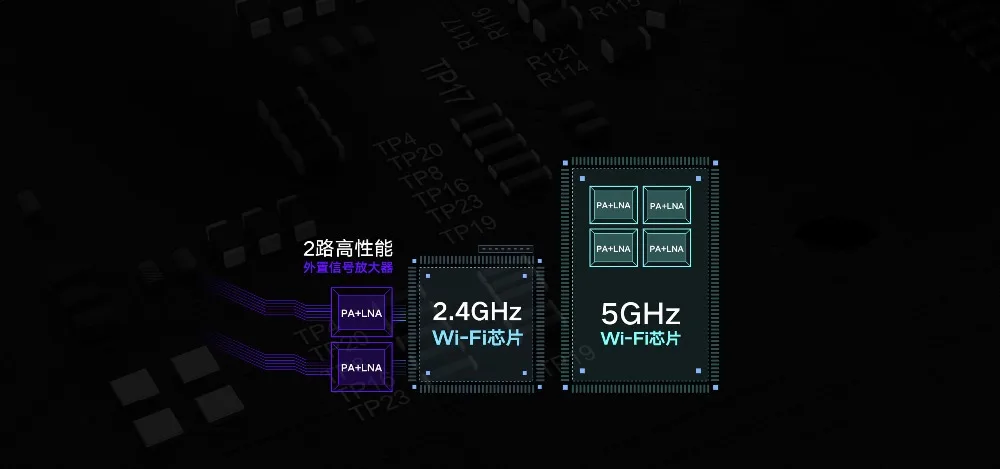 Xiaomi Redmi AC2100 маршрутизатор Поддержка 5G и 2,4G беспроводной маршрутизатор Поддержка веб-системы android IOS