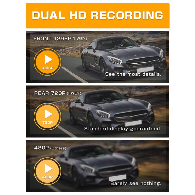 Видеорегистраторы для автомобилей 1080P Fhd, 4 дюйма Ips Экран приборной панели Камера Dvr, 170 ° широкоугольный петли Запись g-сенсор WDR(широкий динамический диапазон