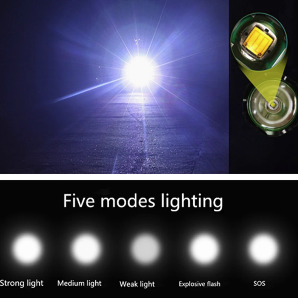 Glare Portable and Convenient Strong T6 LED 18650 Lithium Battery Flashlight Outdoor Searchlight