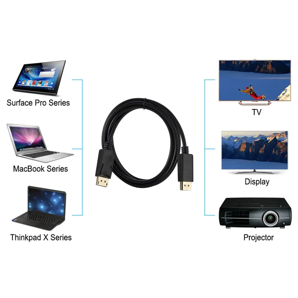 Кабель Displayport кабель Dp-HDMI 3 метра большой Dp кабель «Папа-папа» Dp кабель адаптера Dp адаптер