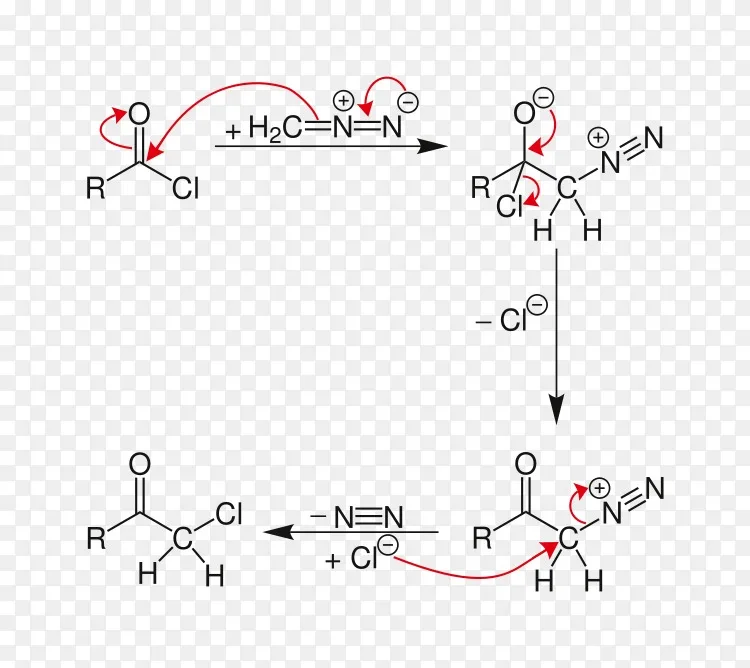 重氮甲烷 酰氯 Arndt Eistert反应 Nierenstein反应 化学反应 共同停泊机理png图片素材免费下载 图片编号4800023 Png素材网