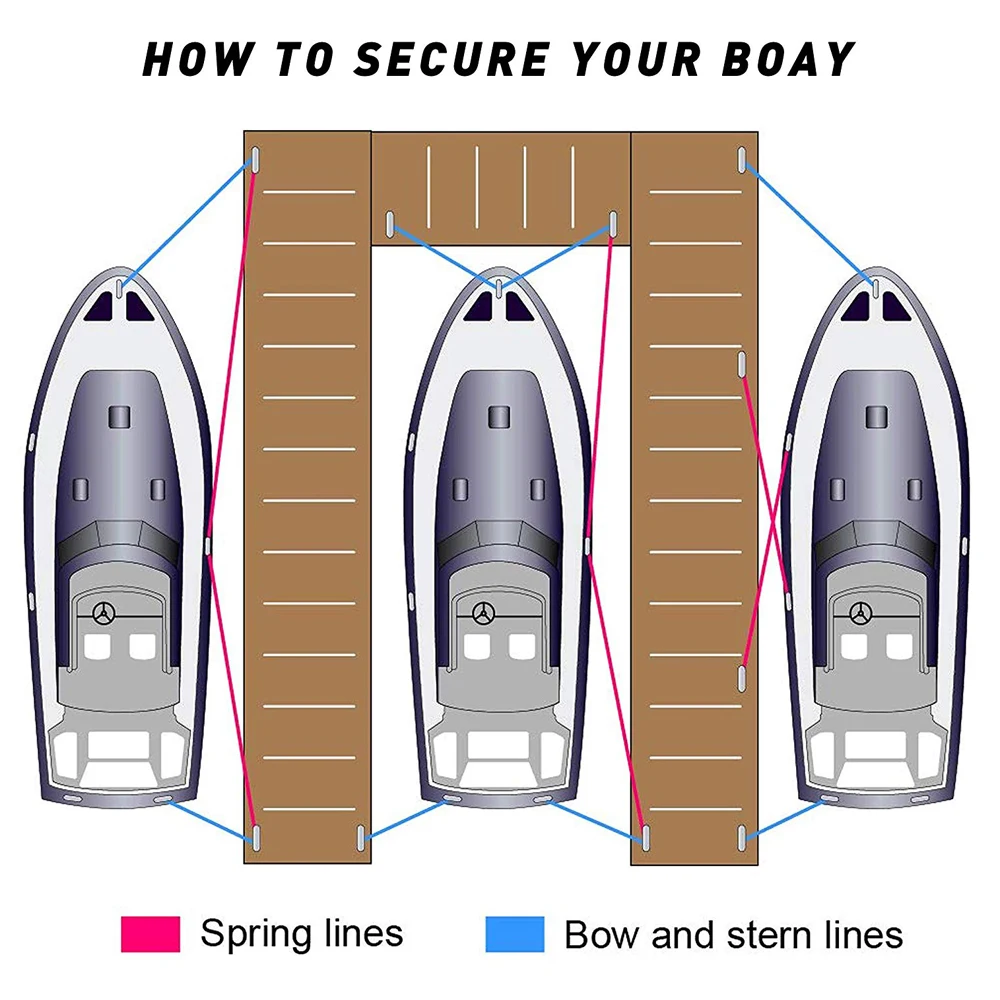 Двойная плетеная нейлоновая черная док станция DockLine ультрапрочная