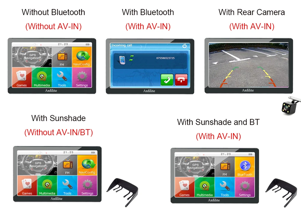 Anfilite " HD емкостный экран кемпинг автомобиль/грузовик gps навигатор Bluetooth AVI 256M 8GB Sat Nav в Европу в Россию Navitel карта