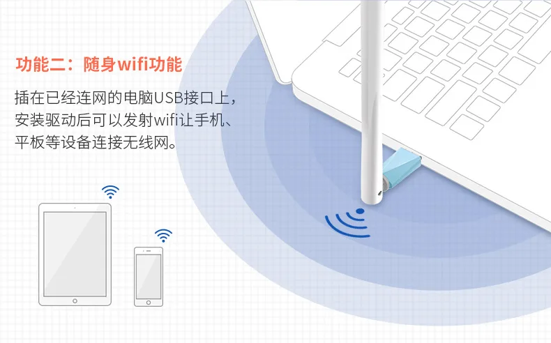 Mercury Mw150uh USB Внешняя беспроводная сетевая карта настольный компьютер Wi-Fi приемник Бесплатный передатчик драйвера