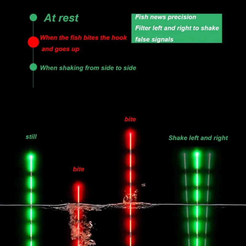 Умный поплавок для рыбалки, сигнализатор укуса рыбы, приманка для укуса, светодиодный светильник, автоматическое изменение цвета, ночной электронный сменный буй, умный удар