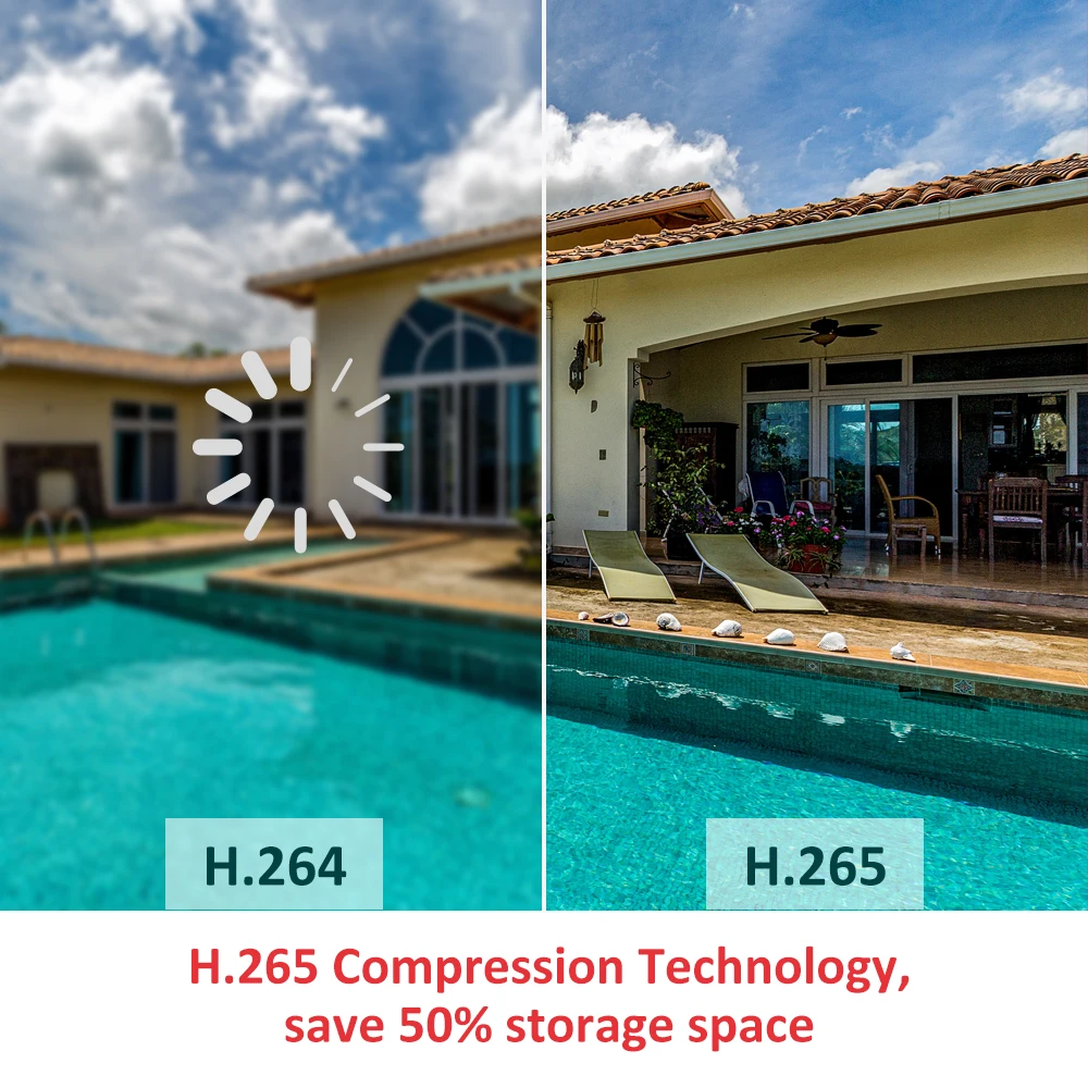 zoom óptico 2.7-13.5mm com áudio casa exterior