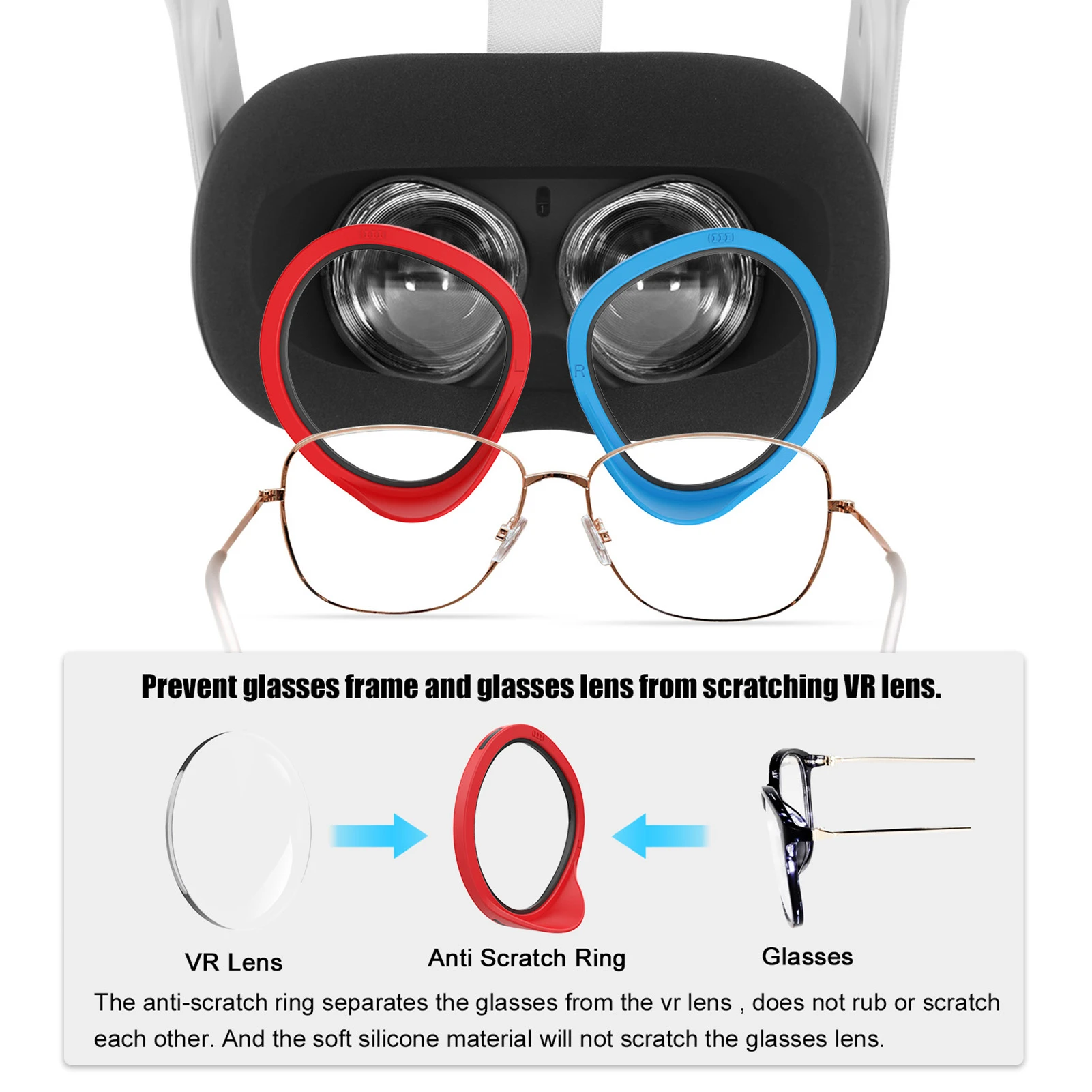 VR Lens Anti-Scratch Ring For Oculus Quest 2 Protecting Glasses From Scratching Frame Len Compatible For Oculus Quest 1/2 Rift S