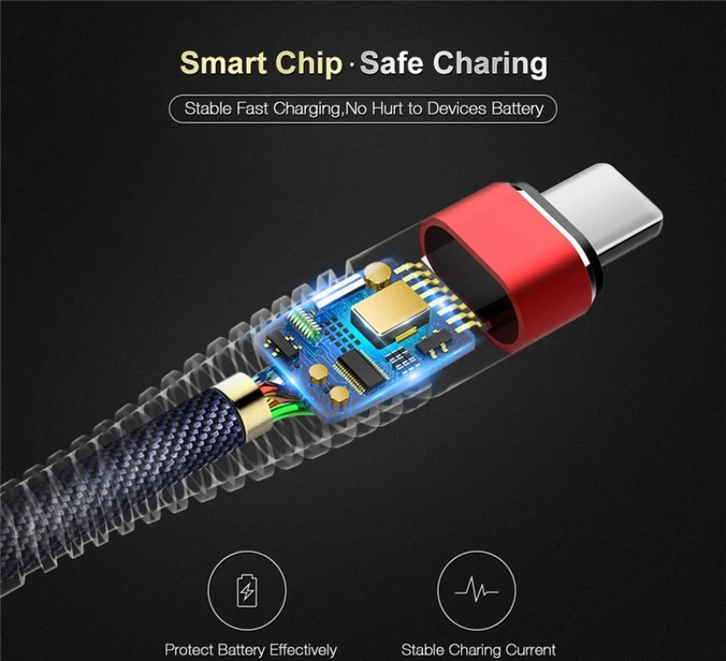 Type-C Usb 1 м Быстрая быстрая зарядка нейлоновая оплетка 2.4A для huawei Xiaomi зарядный кабель шнур зарядный кабель