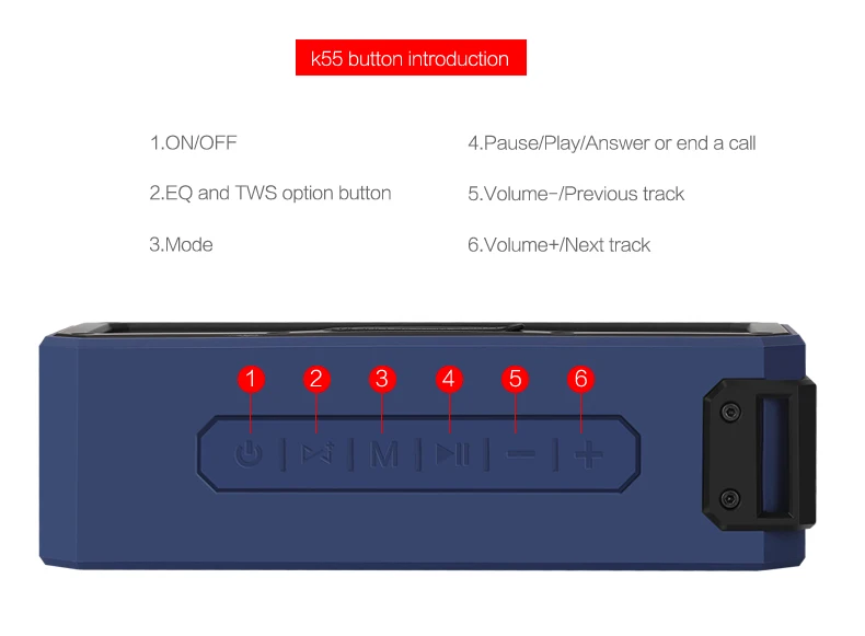 WESDAR WBS-K55 DSP стерео HiFi Bluetooth динамик IP66 водонепроницаемый портативный истинный беспроводной стерео функция открытый динамик