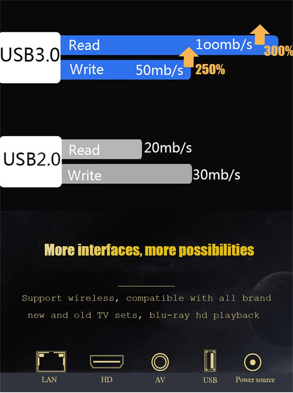 h96 max plus tv box (21)