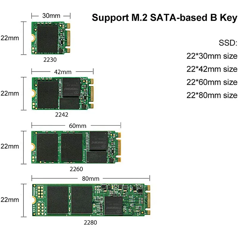 Cuifati Scheda Adattatore M.2 NVME Da SSD A USB Scheda Convertitore