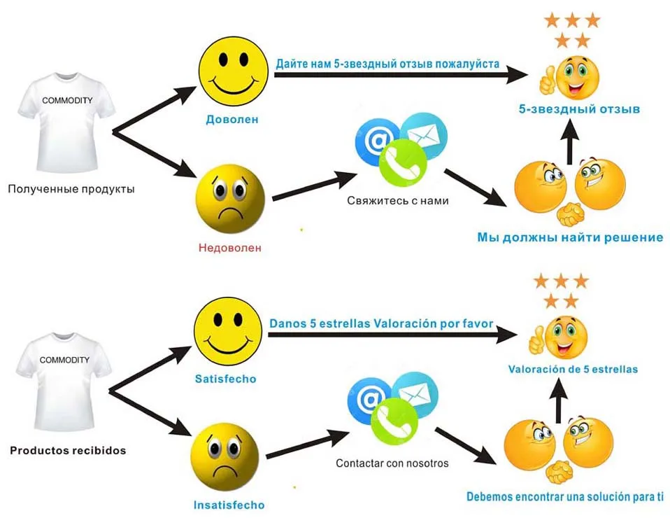 NIGRITY узкие джинсы для женщин, обтягивающие джинсы, женские синие джинсовые узкие брюки, тянущиеся длинные женские джинсы, синие брюки, Calca Feminina