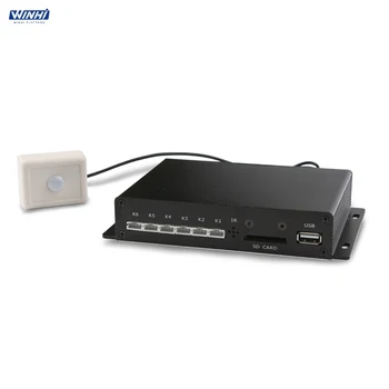 

MPC1005-3 Motion sensor digital RS232 control metal shell shopping USB SD multimedia 1080p full hd media player