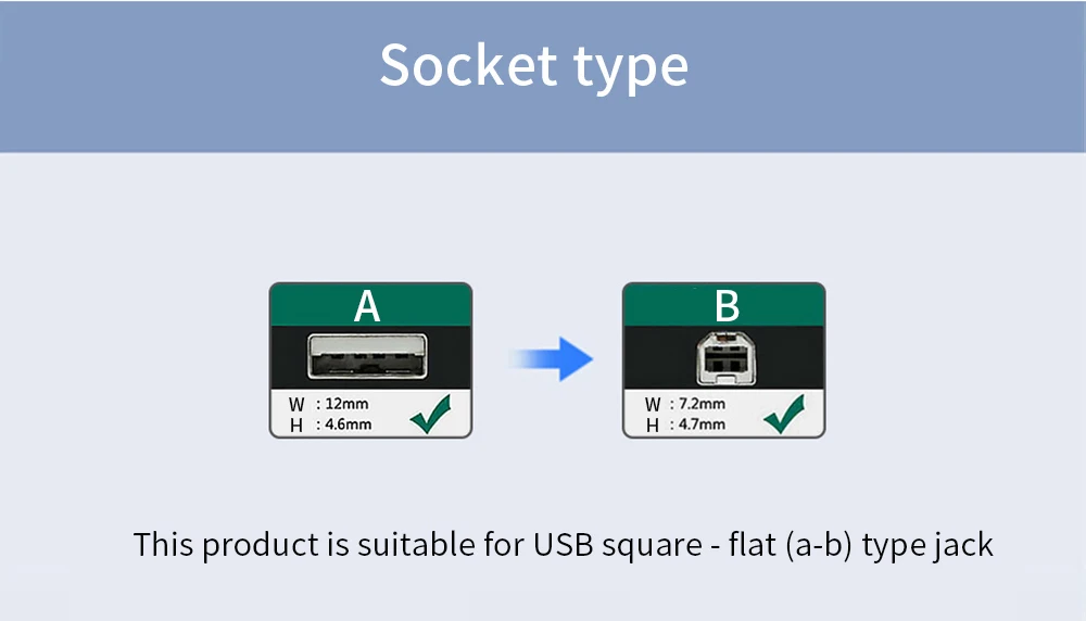 dados, cabo de dados usb tipo a