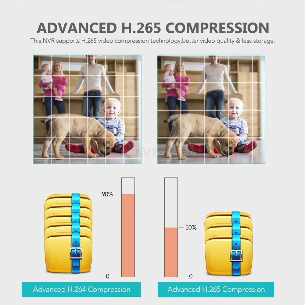 Cheap gravador de vídeo de vigilância